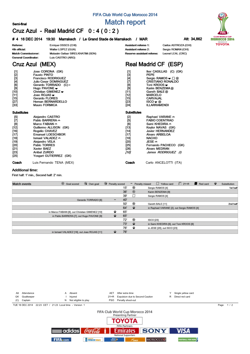 Semi-Final Match Report Cruz Azul - Real Madrid CF 0 : 4 ( 0 : 2 ) # 4 16 DEC 2014 19:30 Marrakech / Le Grand Stade De Marrakech / MAR Att: 34,862