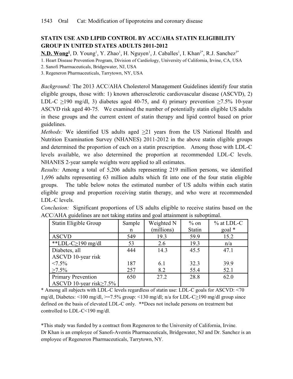 1543 Oral Cat: Modification of Lipoproteins and Coronary Disease