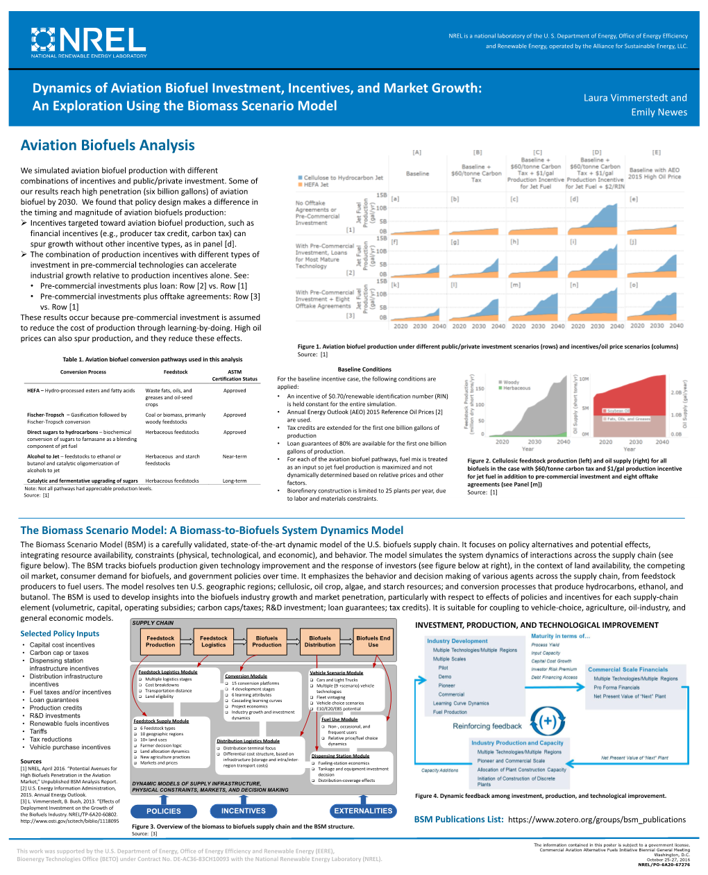 Dynamics of Aviation Biofuel Investment, Incentives, and Market Growth: Laura Vimmerstedt and an Exploration Using the Biomass Scenario Model Emily Newes