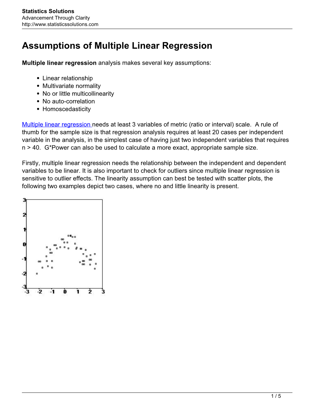 Assumptions of Multiple Linear Regression