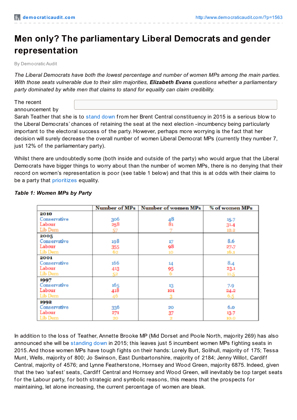 Men Only? the Parliamentary Liberal Democrats and Gender Representation