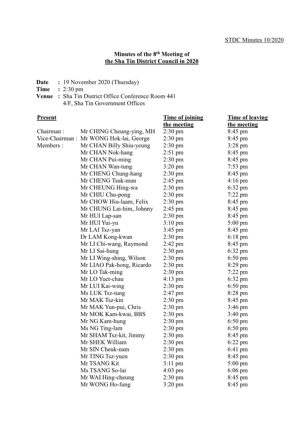 STDC Minutes 10/2020 Minutes of the 8Th Meeting of the Sha Tin District