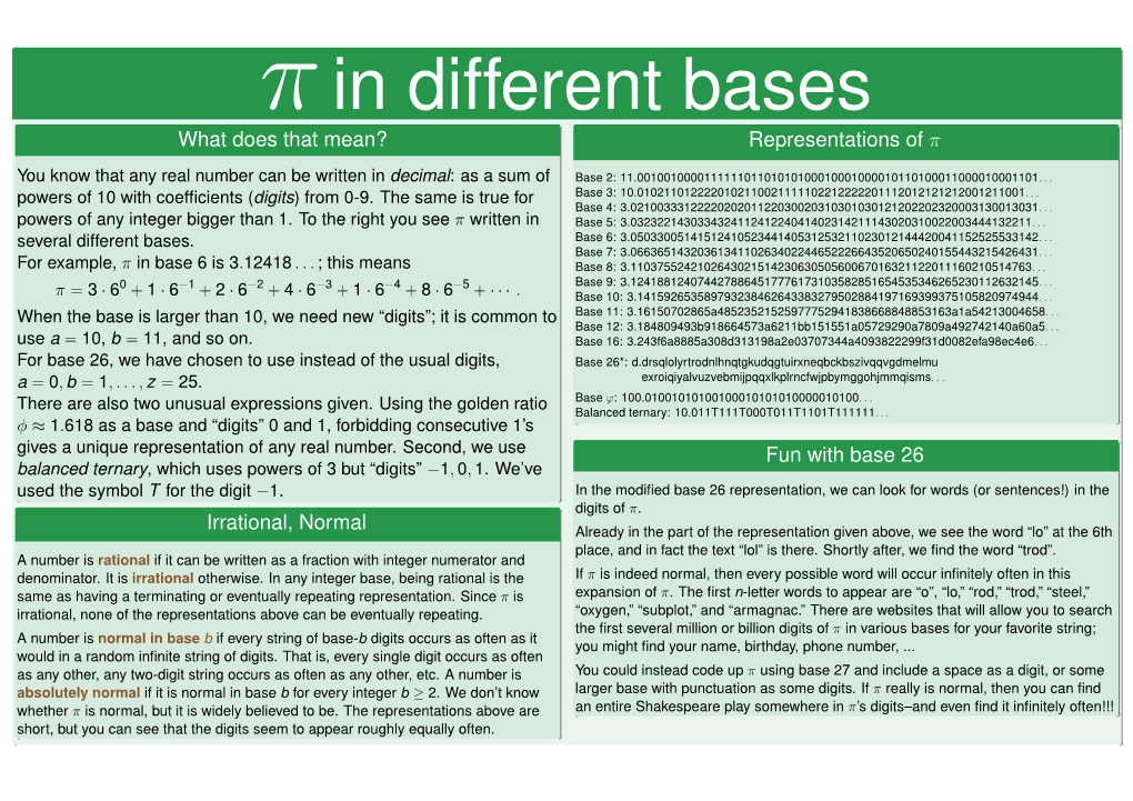 Π in Other Bases