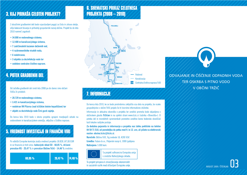 3. Kaj Prinaša Celoten Projekt? 4. Potek Gradbenih Del 5. Vrednost Investicije in Finan^Ni Viri 7. Informacije 6. Shematski