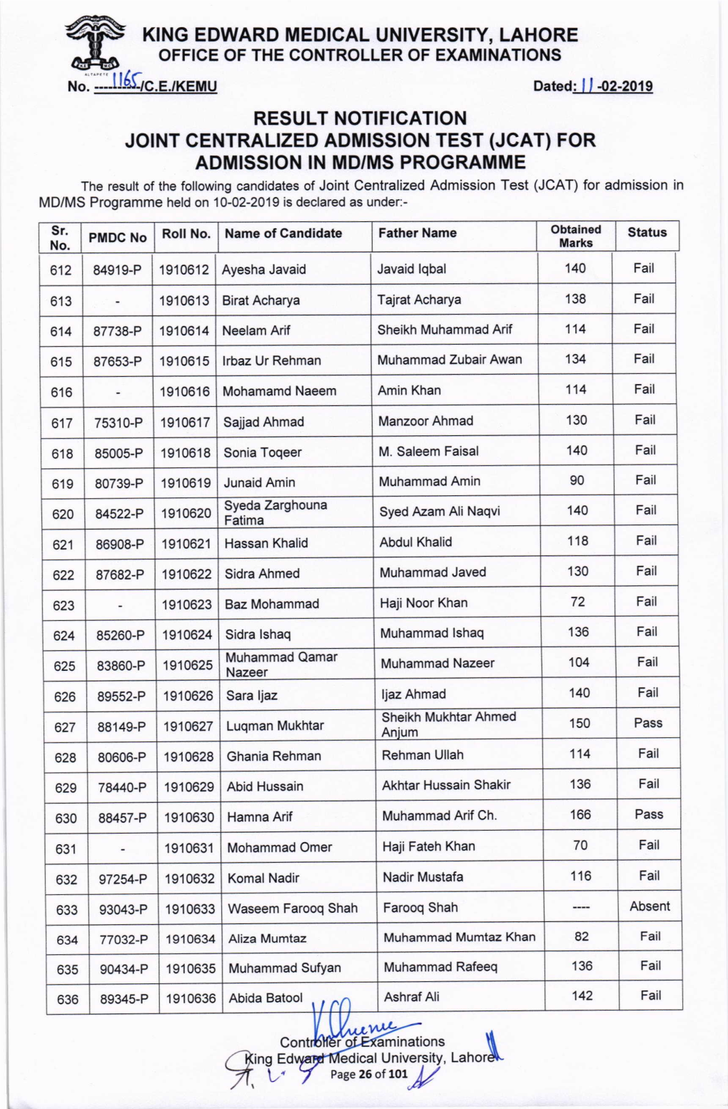 KNG EDWARD Medical UNIVERSITY, Lahore €Fu