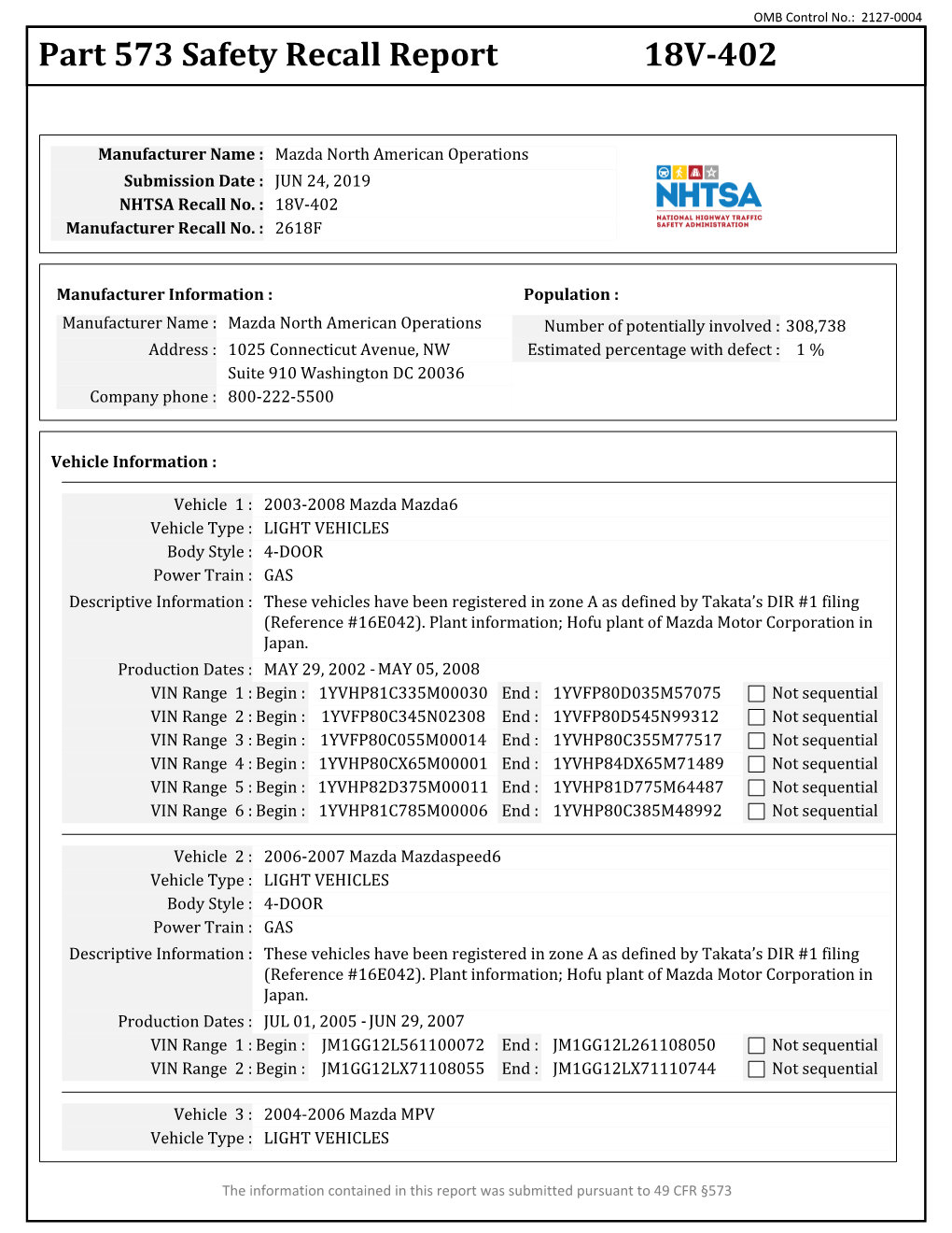Part 573 Safety Recall Report 18V-402