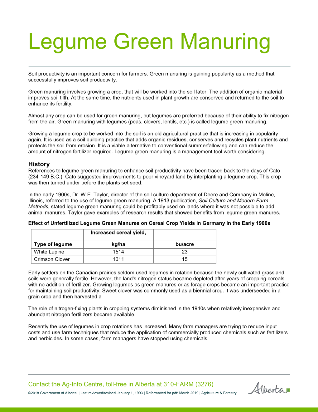 Legume Green Manuring