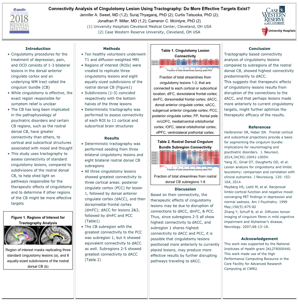 Connectivity Analysis of Cingulotomy Lesion Using Tractography: Do More Effective Targets Exist? Jennifer A