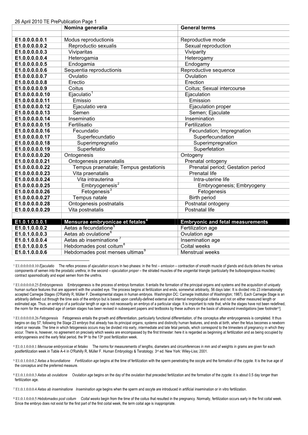 26 April 2010 TE Prepublication Page 1 Nomina Generalia General Terms