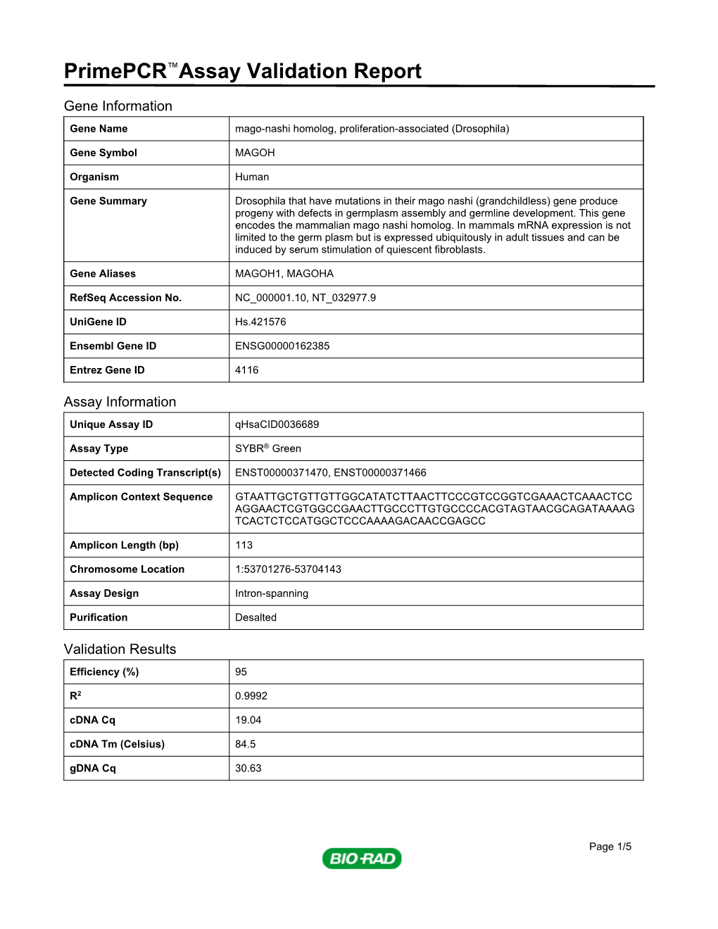 Primepcr™Assay Validation Report