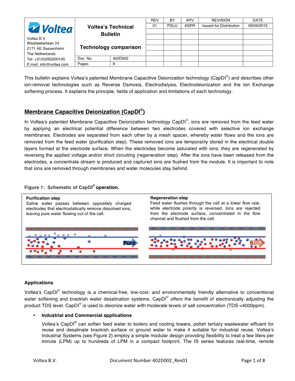 Membrane Capacitive Deionization