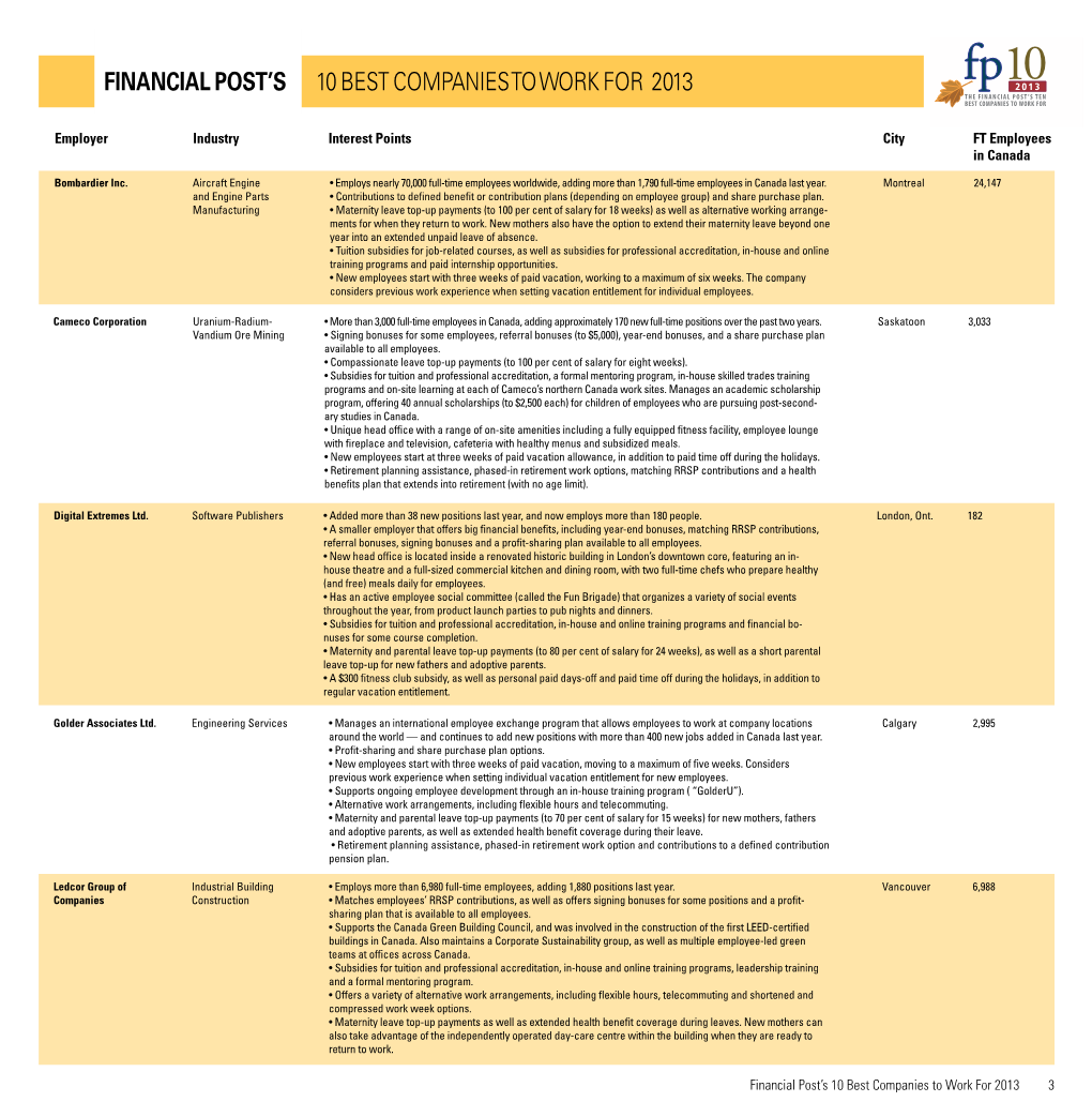 Financial Post's 10 Best Companies to Work for 2013