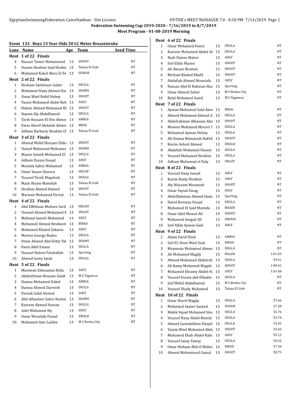 8:50 PM 7/14/2019 Page 1 Federation Swimming Cup 2019-2020 - 7/16/2019 to 8/7/2019 Meet Program - 01-08-2019 Morning