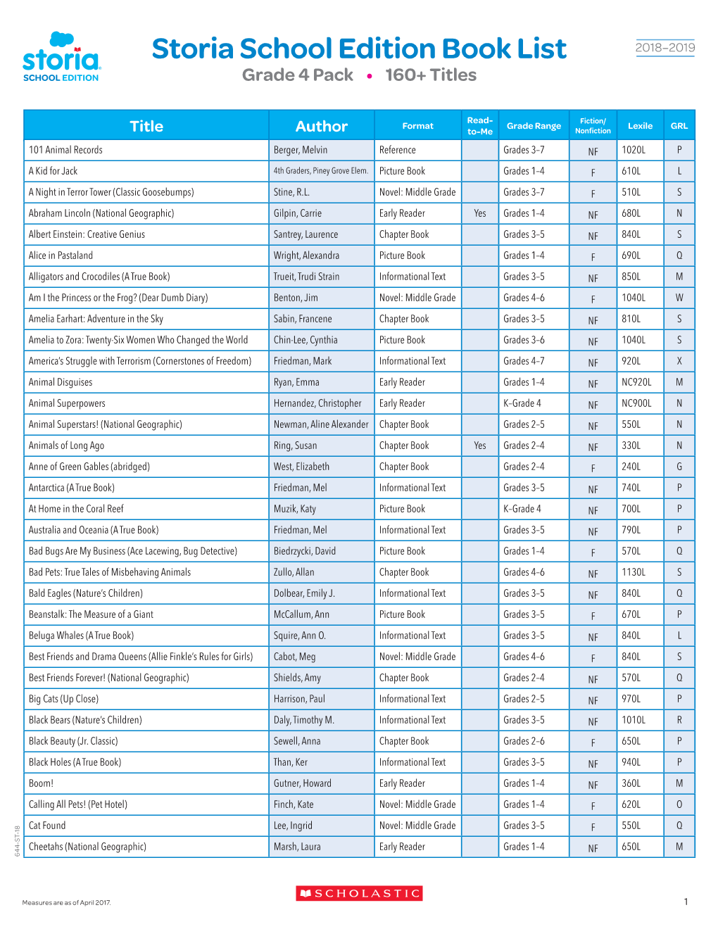 Storia School Edition Book List 2018–2019 Grade 4 Pack • 160+ Titles