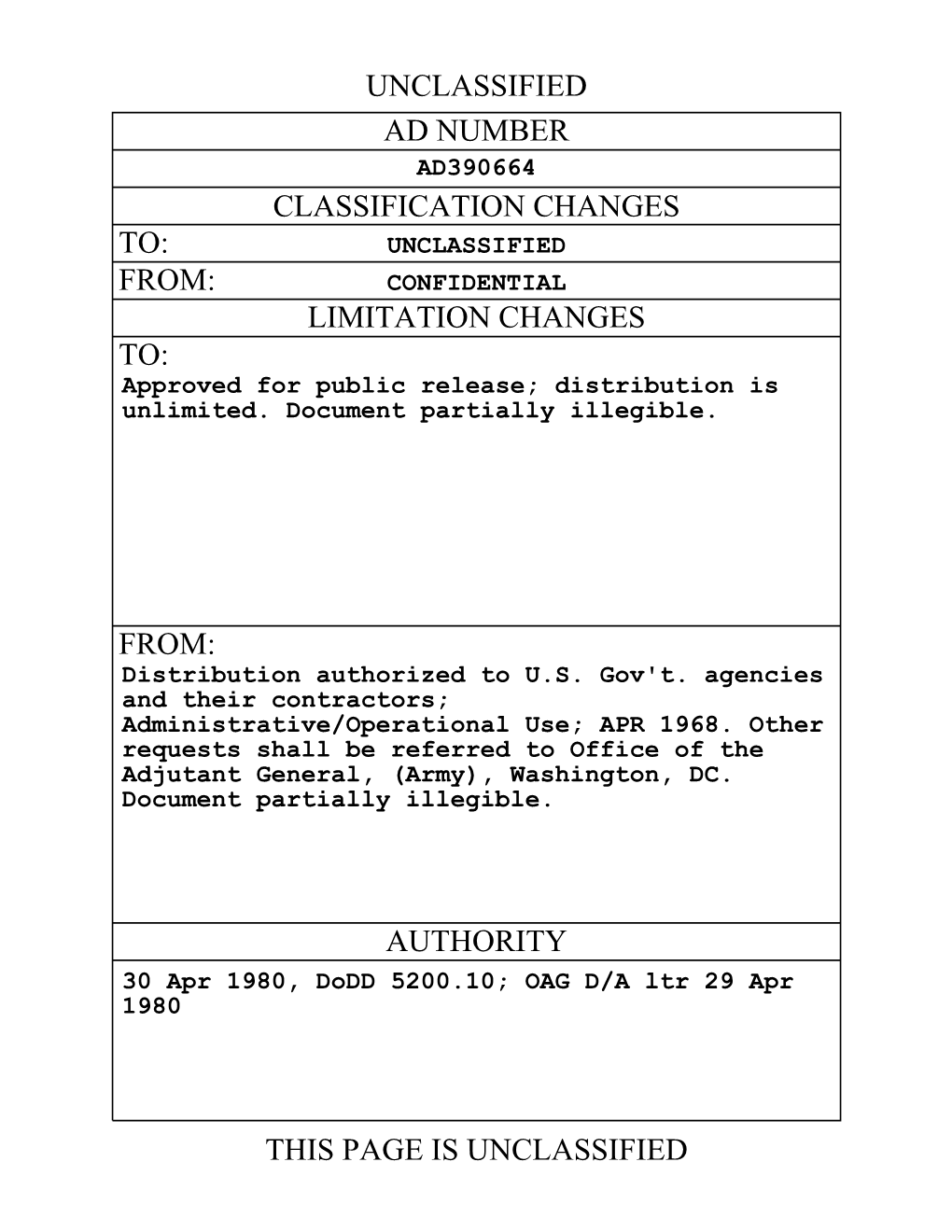 After Action Report -^/Operation SARATOGA