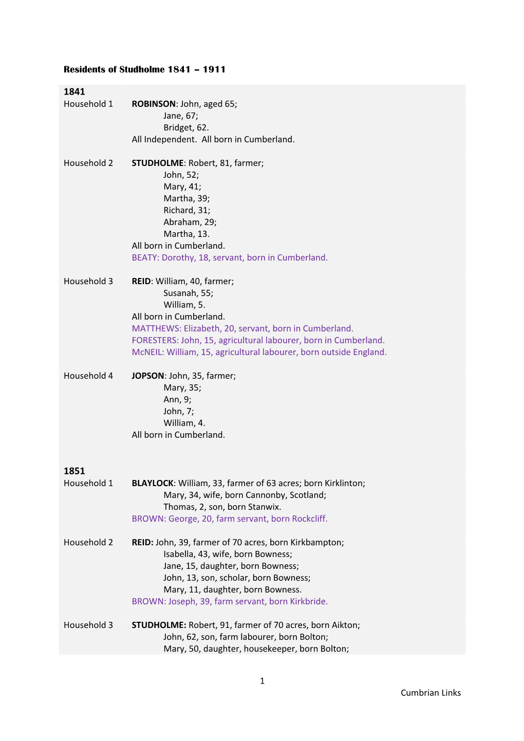 1 Cumbrian Links Residents of Studholme 1841