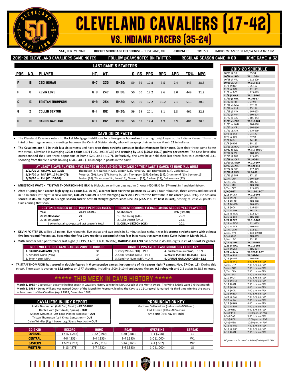 2019-20 Cleveland Cavaliers Game Notes Follow @Cavsnotes on Twitter Regular Season Game # 60 Home Game # 32