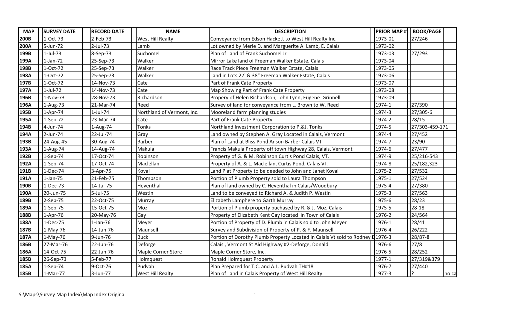 MAP SURVEY DATE RECORD DATE NAME DESCRIPTION PRIOR MAP # BOOK/PAGE 200B 1-Oct-73 2-Feb-73 West Hill Realty Conveyance from Edson Hackett to West Hill Realty Inc
