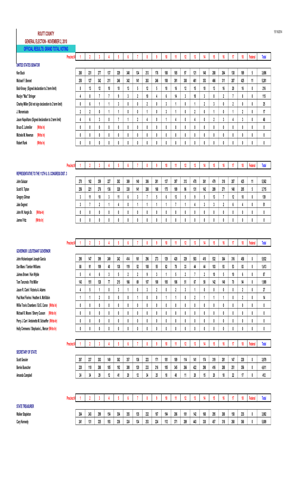 HTML Clipboard