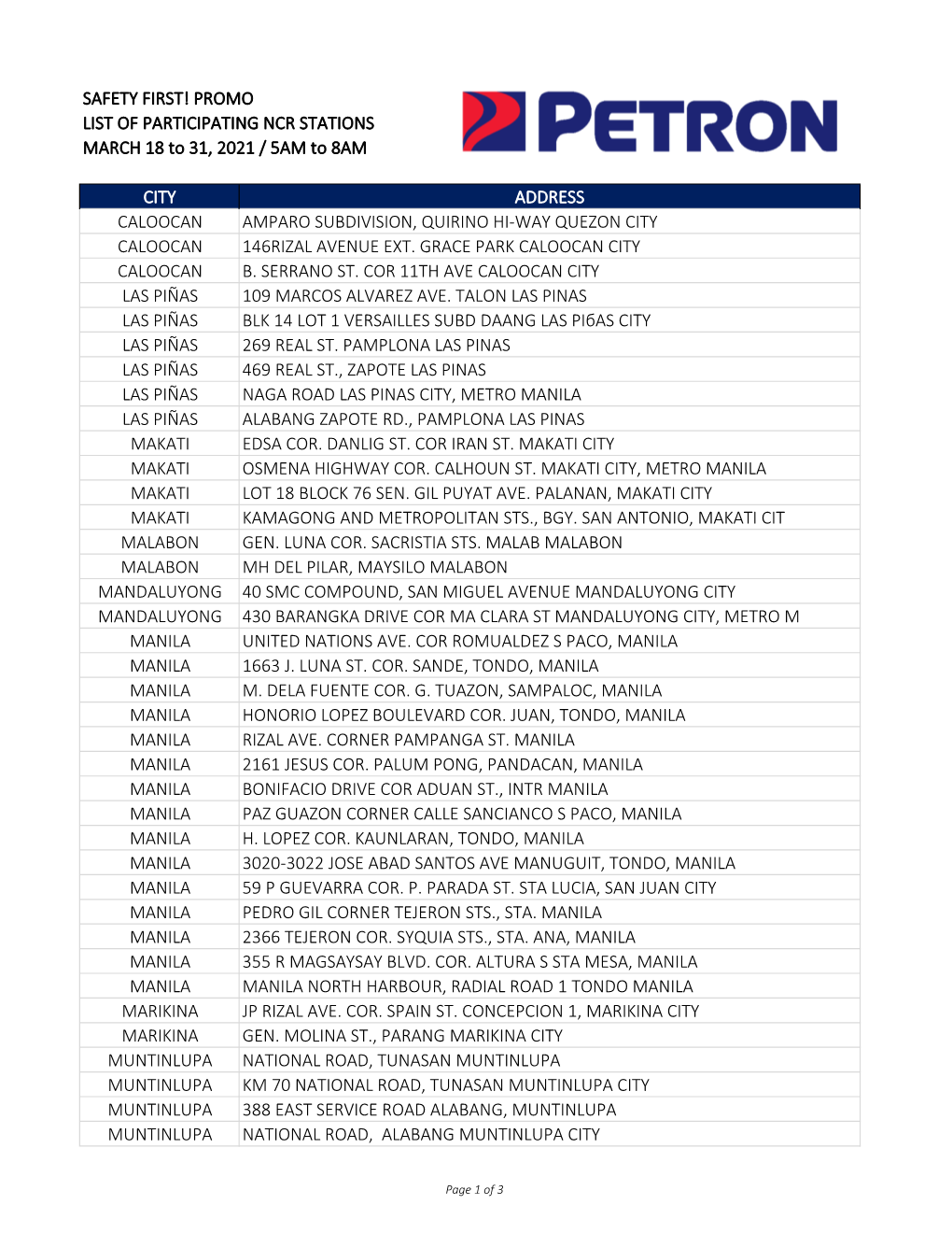 SAFETY FIRST! PROMO LIST of PARTICIPATING NCR STATIONS MARCH 18 to 31, 2021 / 5AM to 8AM