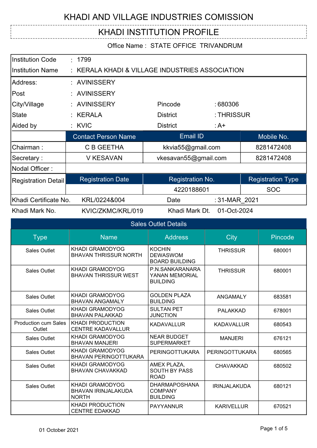 Khadi Institution Profile Khadi and Village Industries Comission