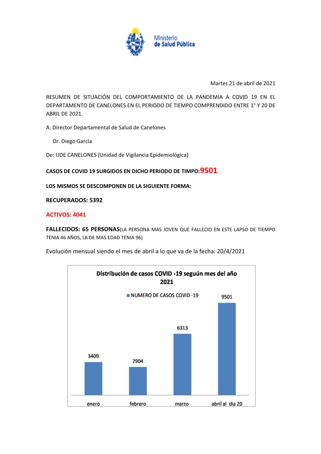 Abrir Más Centros De Vacunación