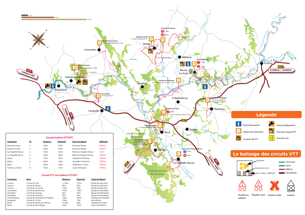 Le Balisage Des Circuits VTT Légende