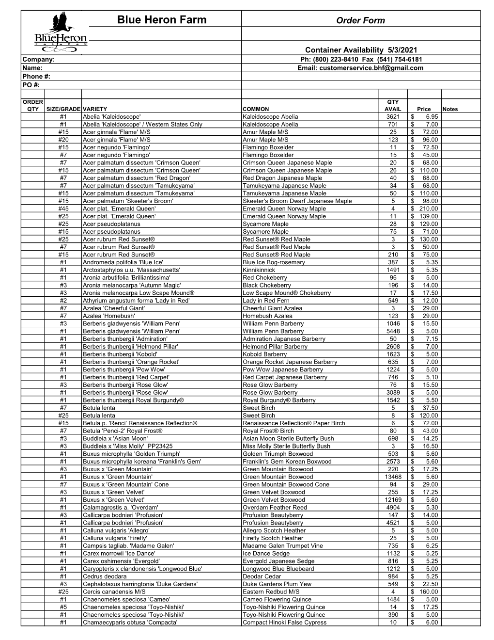 Container Inventory –