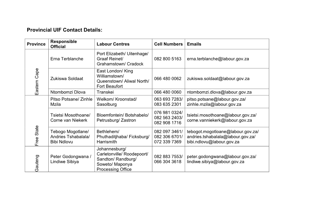 Provincial UIF Contact Details