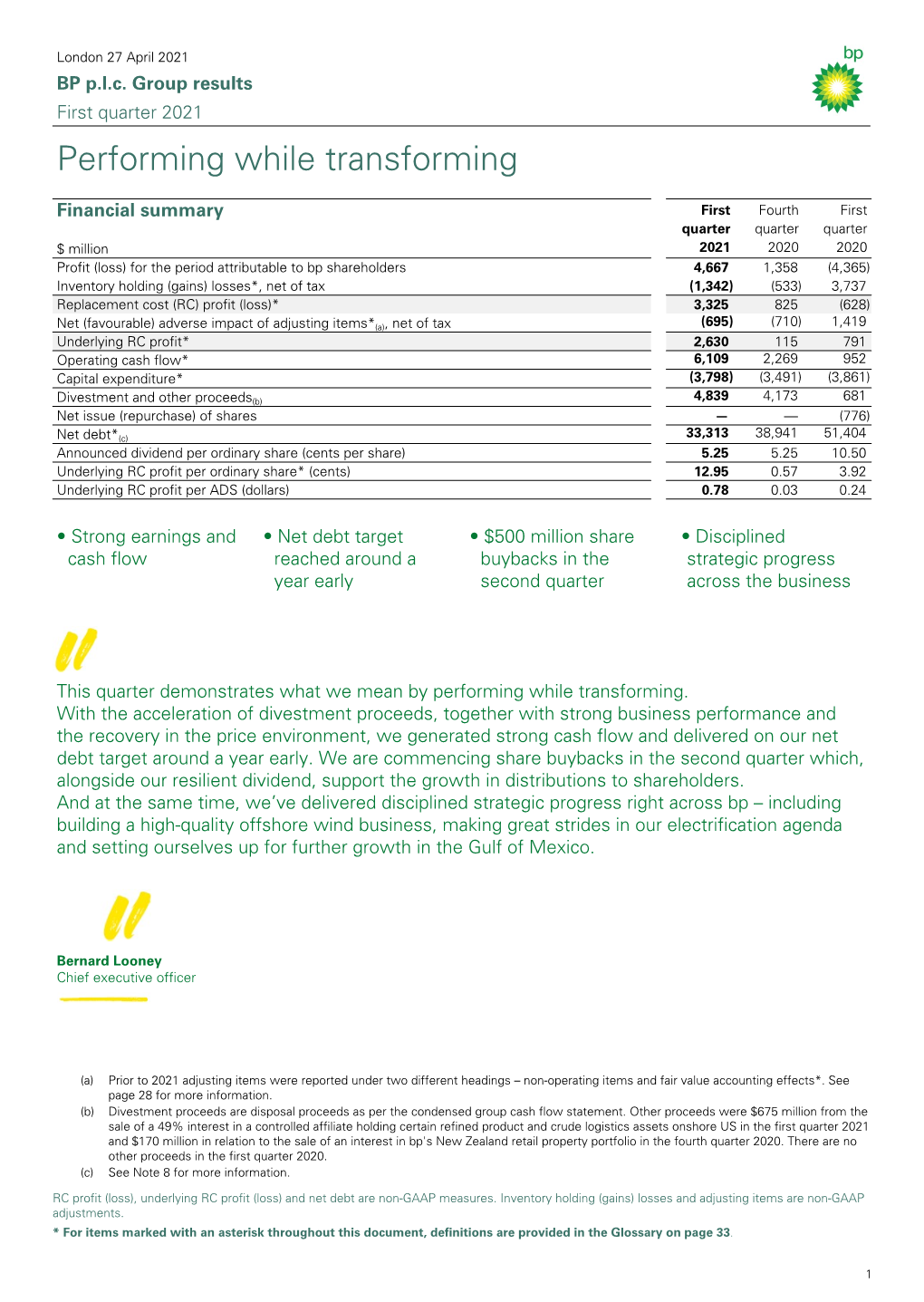 First Quarter 2021 Results