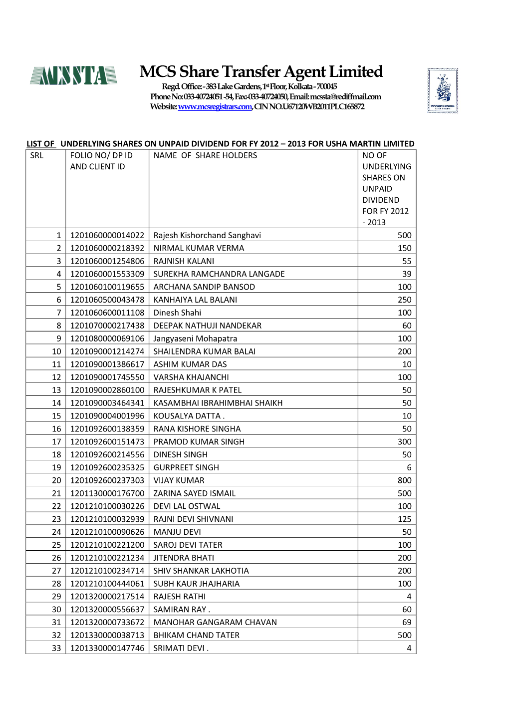 MCS Share Transfer Agent Limited Regd