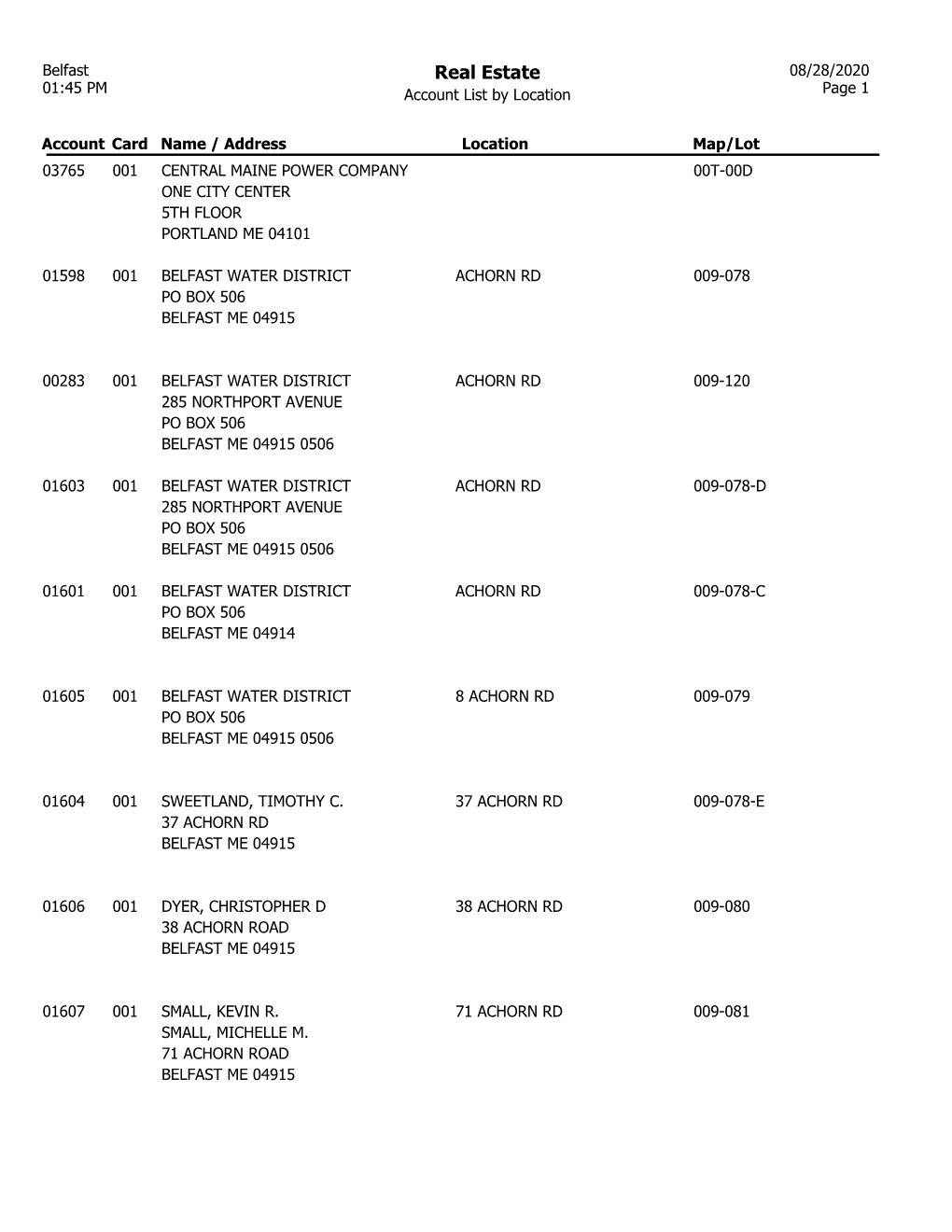 Real Estate 08/28/2020 01:45 PM Account List by Location Page 1