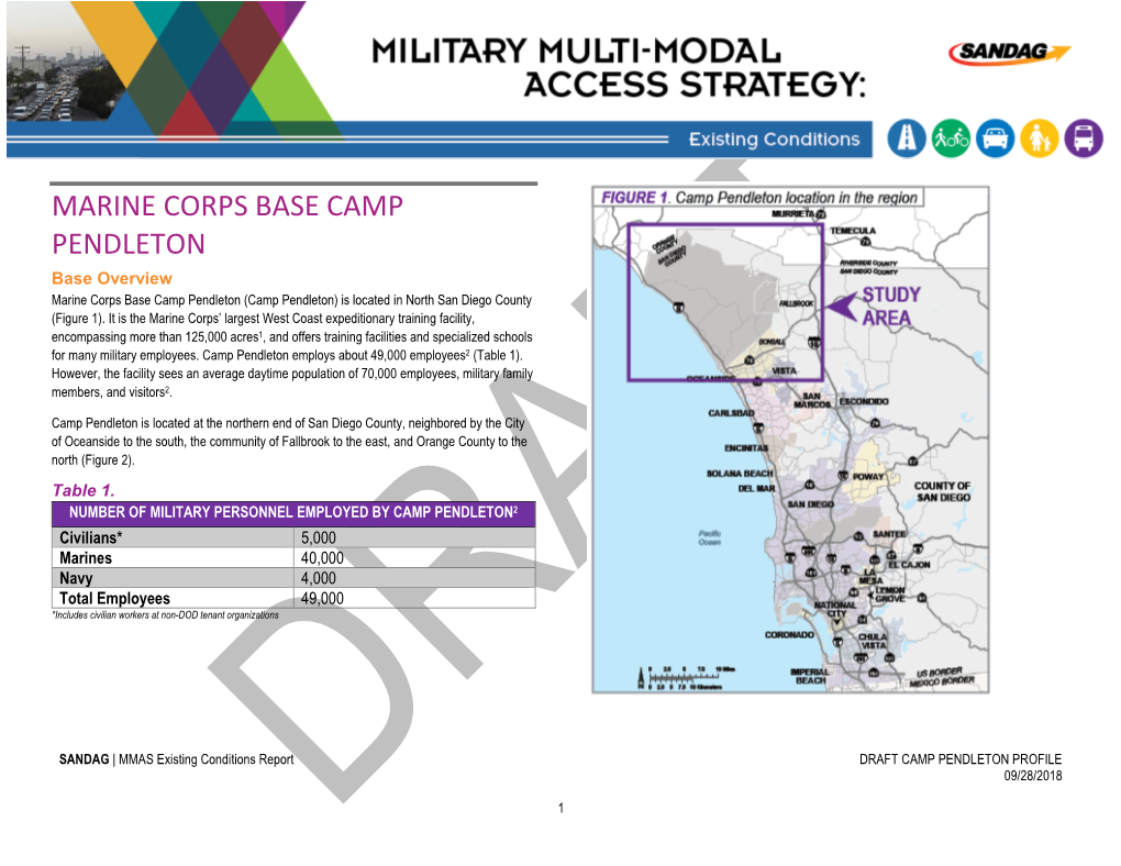 MARINE CORPS BASE CAMP PENDLETON Base Overview Marine Corps Base Camp Pendleton (Camp Pendleton) Is Located in North San Diego County (Figure 1)