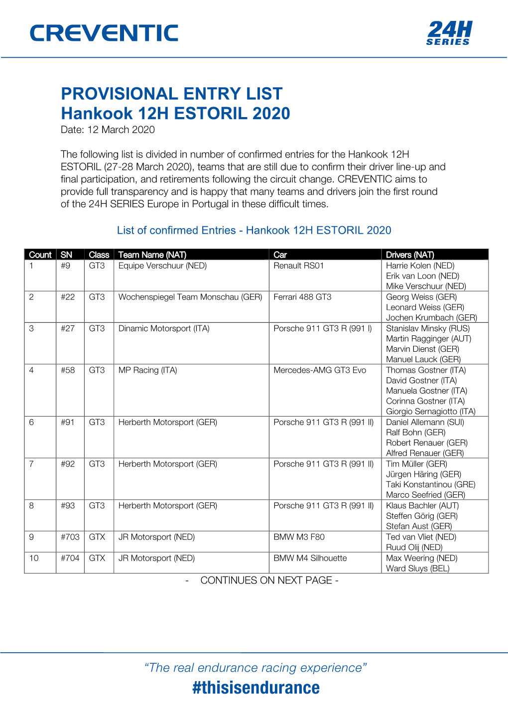 PROVISIONAL ENTRY LIST Hankook 12H ESTORIL 2020 Date: 12 March 2020