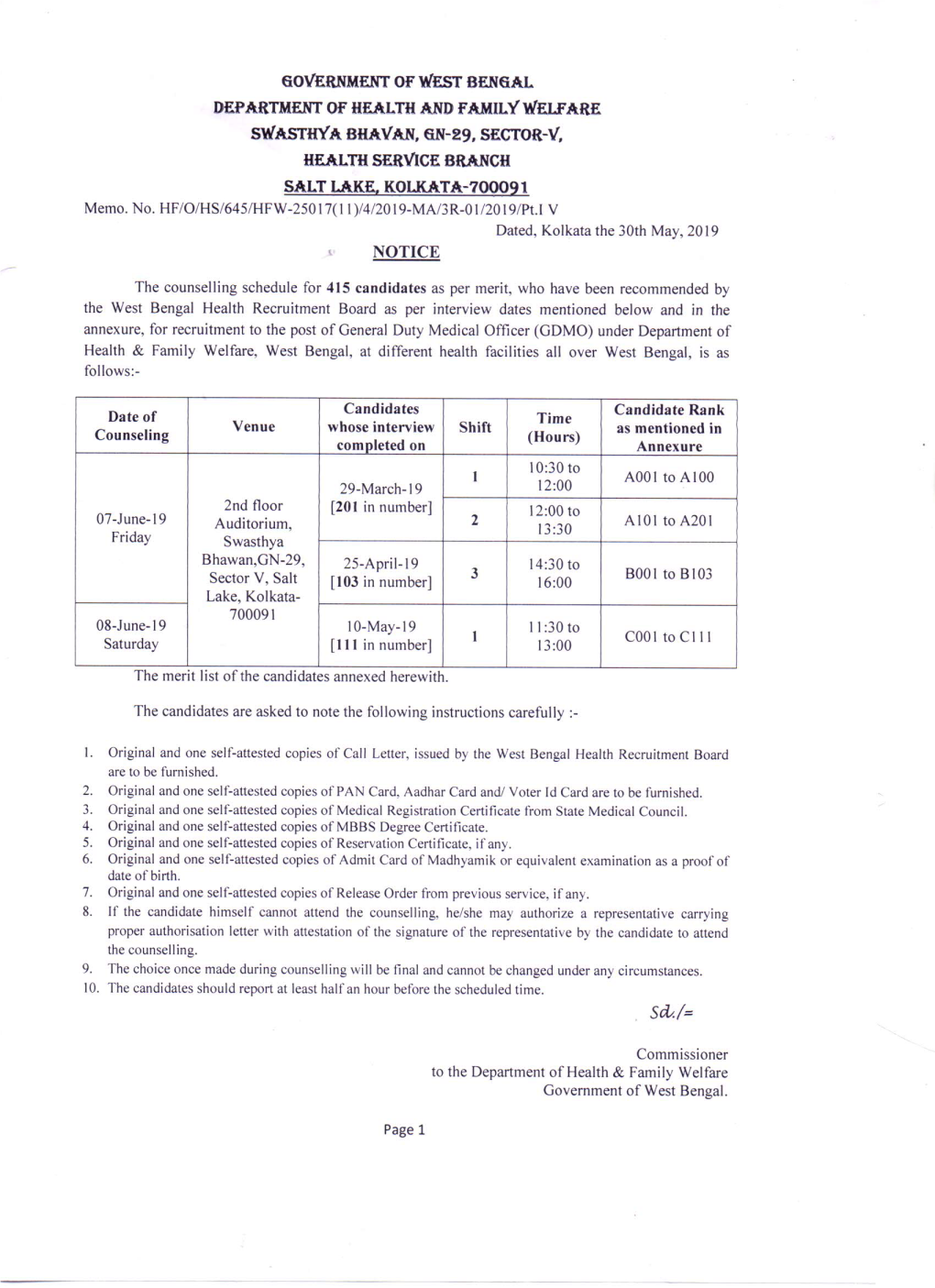 Merit List of Candidates Who Attended the Interview at WBHRB on 29Mar2019 [Rank Series A], 25Apr2019 [Rank Series B] and 10May2019 [Rank Series C]