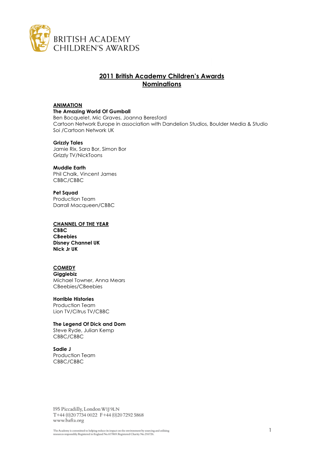 2011 British Academy Children's Awards Nominations
