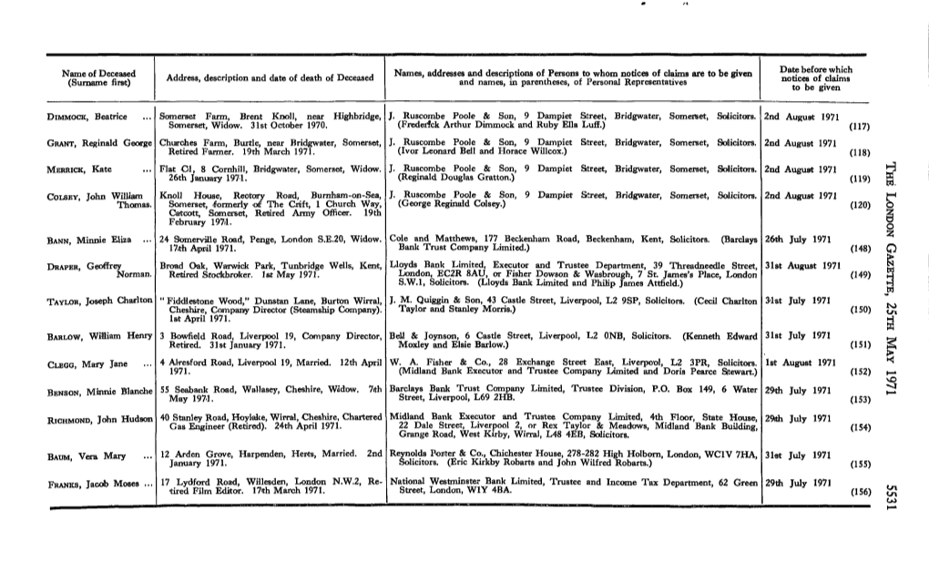 Name of Deceased (Surname First)