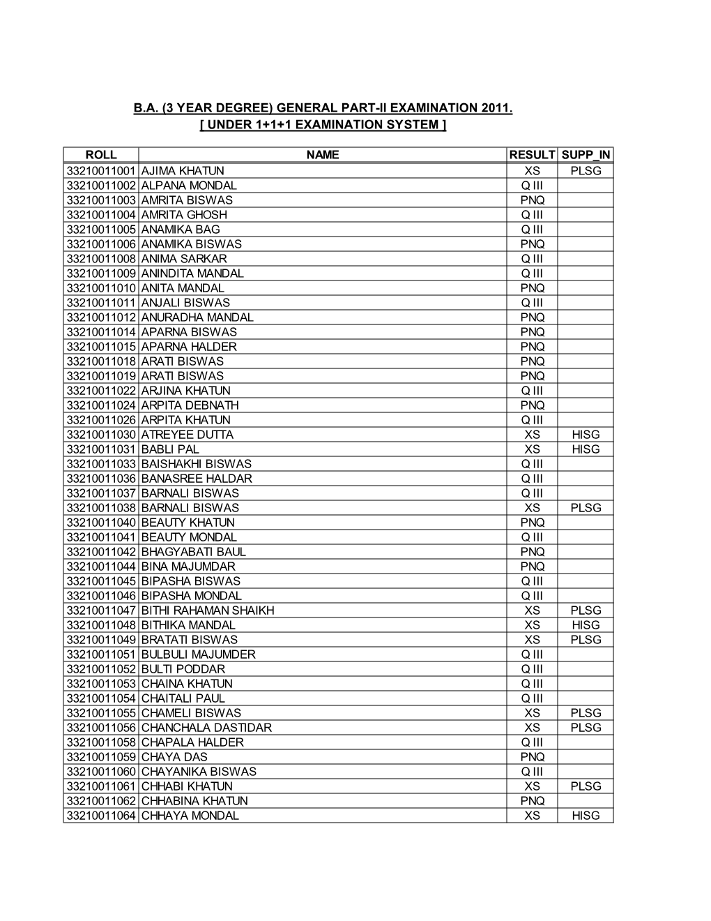 (3 Year Degree) General Part-Ii Examination 2011