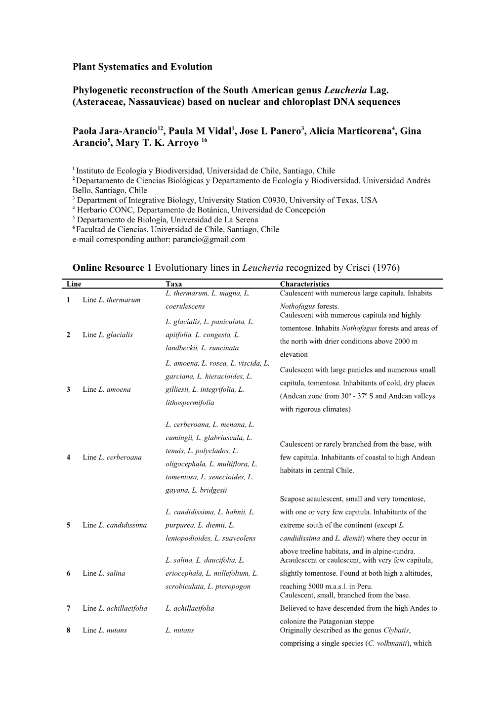 Online Resource 1 Evolutionary Lines in Leucheria Recognized by Crisci (1976)