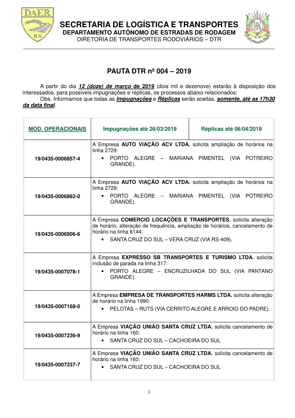 Secretaria De Logística E Transportes Departamento Autônomo De Estradas De Rodagem Diretoria De Transportes Rodoviários – Dtr ______