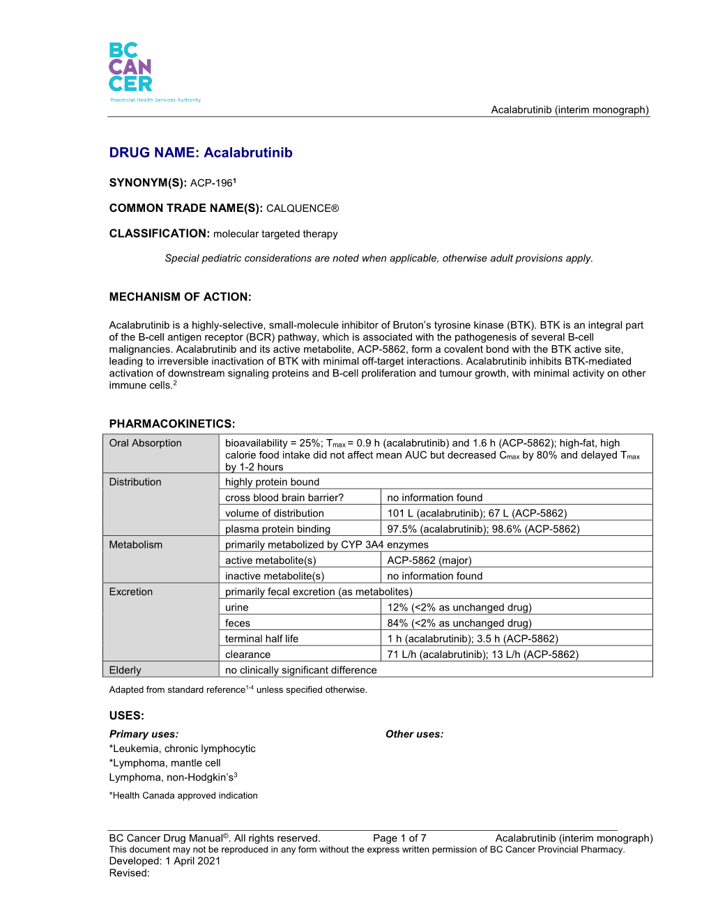 Acalabrutinib (Interim Monograph)