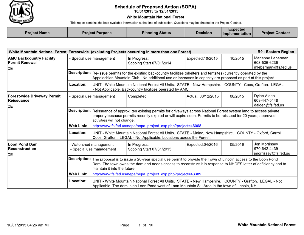 Schedule of Proposed Action (SOPA)