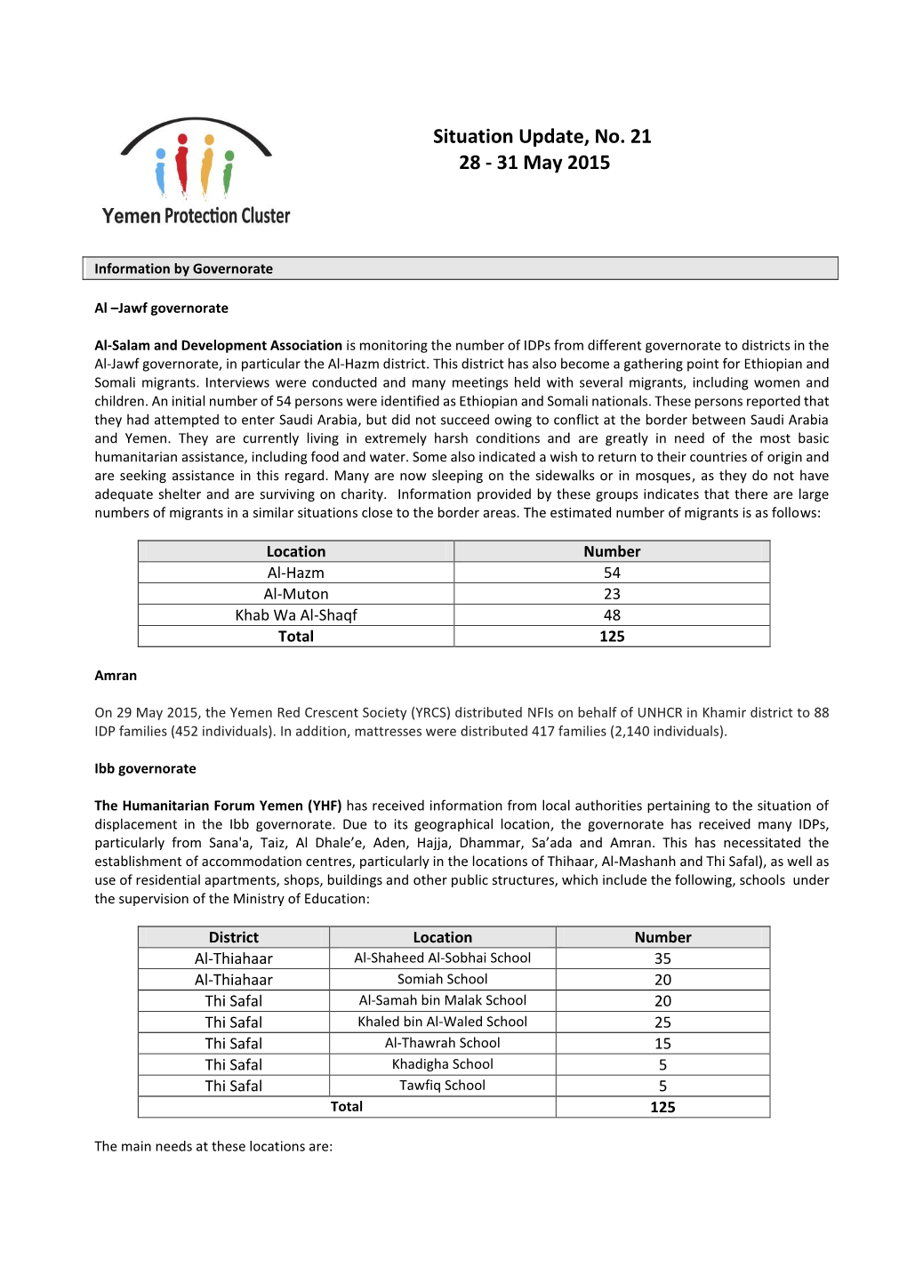 Situation Update, No. 21 28 - 31 May 2015