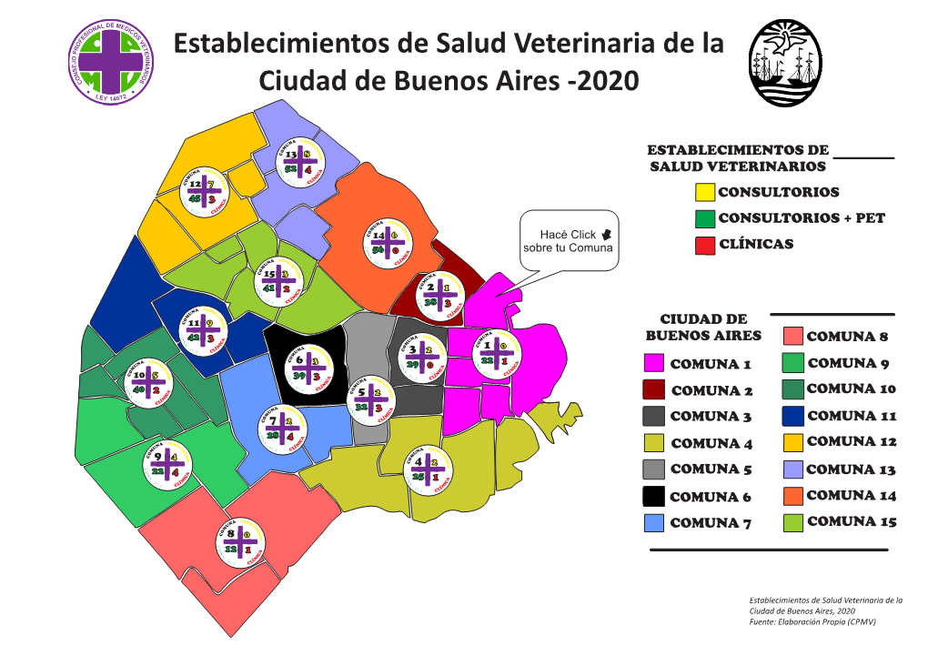 Establecimientos Veterinarios De La Ciudad De Buenos Aires