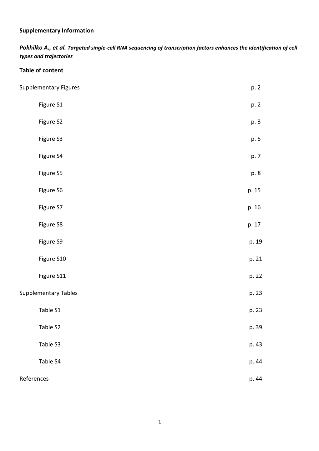 Supplementary Information Table of Content Supplementary Figures P. 2 Figure S1 P. 2 Figure S2 P. 3 Figure S3 P. 5 Figure S4 P