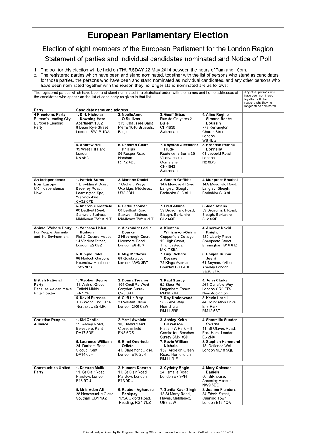 Statement of Persons Nominated Final