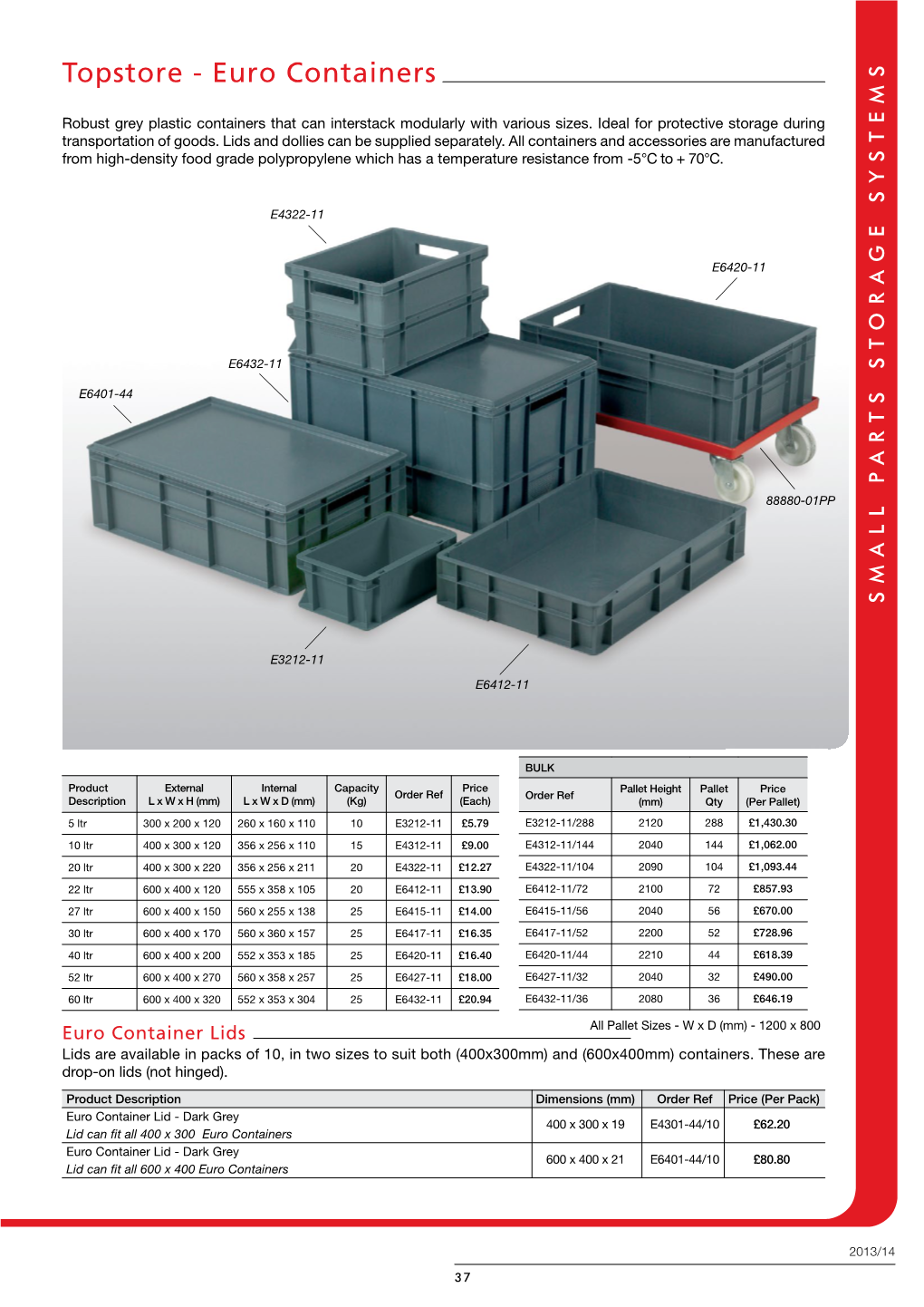 Topstore - Euro Containers