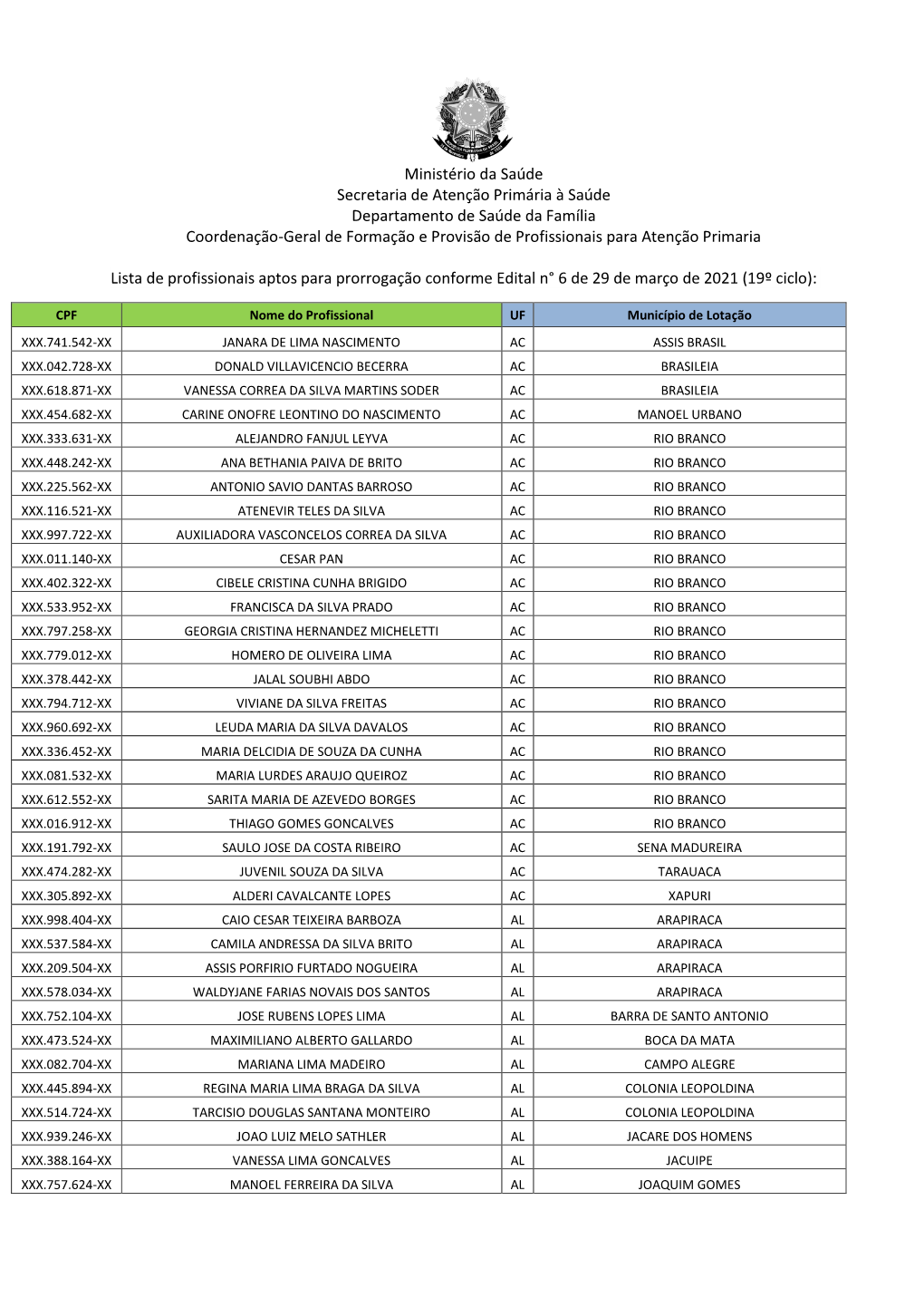 Ministério Da Saúde Secretaria De Atenção Primária À Saúde