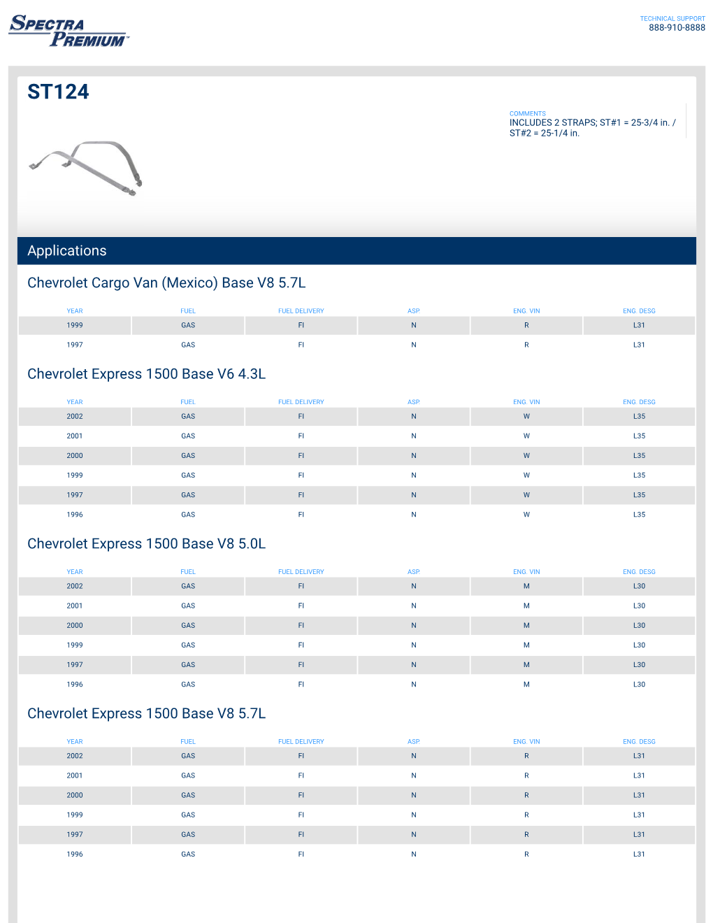 Applications Chevrolet Cargo