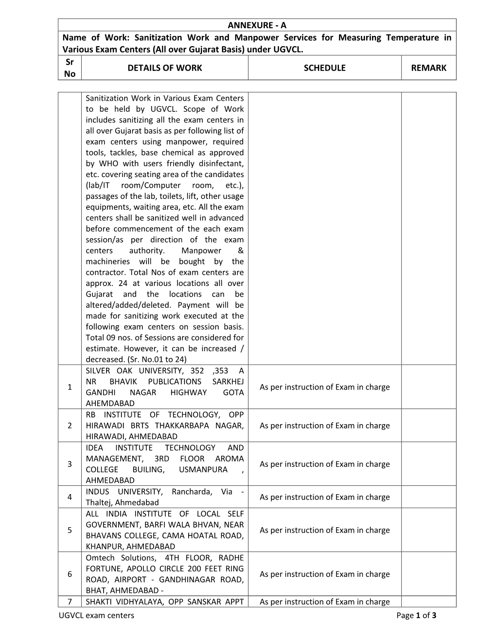 Sanitization Work and Manpower Services for Measuring Temperature in Various Exam Centers (All Over Gujarat Basis) Under UGVCL